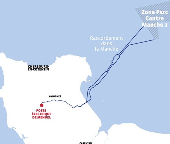 PROJETS DE RACCORDEMENT CENTRE-MANCHE 1